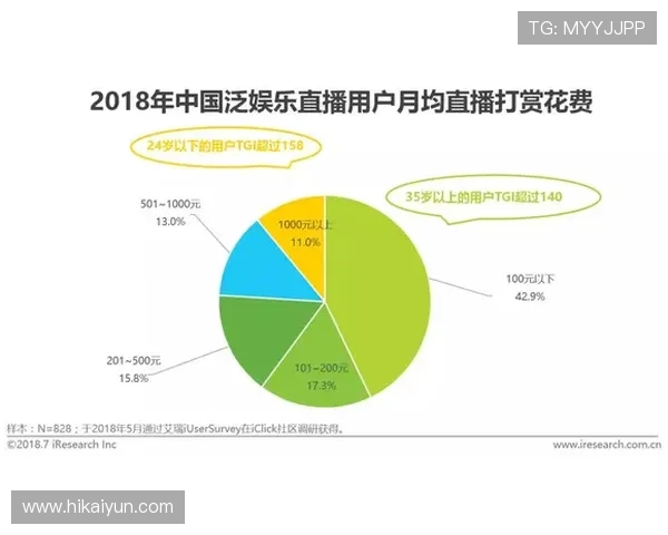 探索yihao娱乐：全方位解读新兴娱乐趋势与魅力